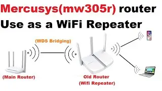 mercusys mw305r router use as a wifi repeater / WDS bridging. 2022 .