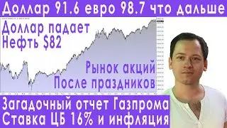 Прогноз курса доллара евро рубля валюты на май 2024 фондовый рынок России после майских праздников