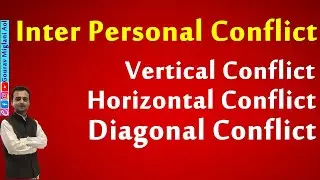 Inter Personal Conflict | Vertical Conflict, Horizontal Conflict, Diagonal Conflict | Conflict Mgt.