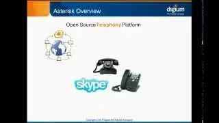 Asterisk Overview - What Is Asterisk?