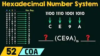 Hexadecimal Number System