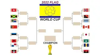 Last 16 Results and Quarter Final Lineup | 2022 FLAG World Cup