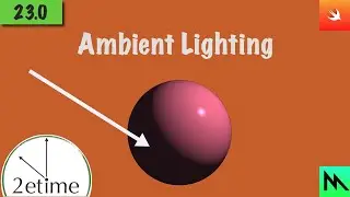 23: Phong Ambient Shading With Swift And Metal