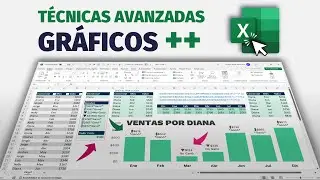 Descubre la Técnica para crear los Mejores Gráficos Avanzados en Excel