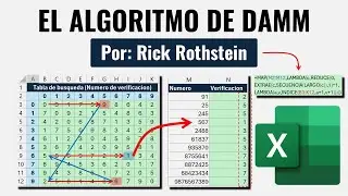 El Algoritmo de Damm y los Dígitos de Verificación con Excel