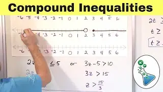 Solving Compound Inequalities