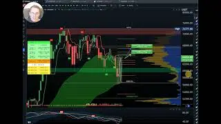 Locking In Your Profits.  Get Ready For The Parabolic Run!