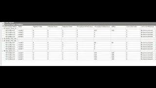 What are different types of partitioning in Informatica