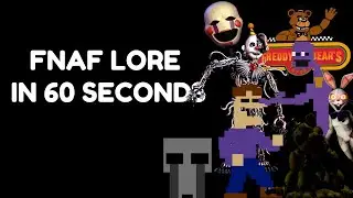 The Entire Five Nights At Freddy’s Lore In 60 Seconds