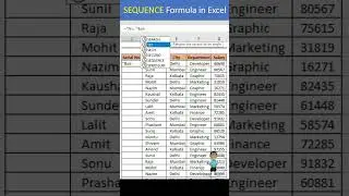 Sequence Formula in Excel 