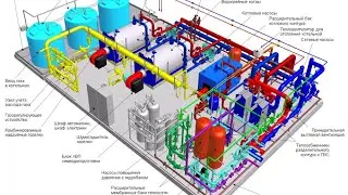 Отопительная котельная установка,мощностью 250 кВт☑️