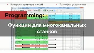 SolidCAM 2018 Функции для многоканальных станков