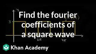 Finding Fourier coefficients for square wave