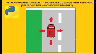 move object/image with keyboard and set background(pygame tutorial 1)