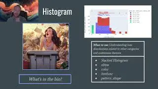 Python Data Analysis Bootcamp class 8 - 01 Plotly Histogram Histplot