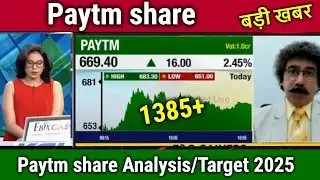 Paytm share analysis gorang Shah,buy or not ? paytm share news today,target 2025/paytm news today