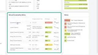 COVID 19 in 1 9 Minutes  Metrics in Archibus Environmental Health and Safety