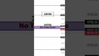 2 August Market Analysis | Tomorrow Nifty Prediction | Daily Market Analysis | 