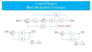 How to solve Block reduction technique in control systems? What is Block reduction technique?