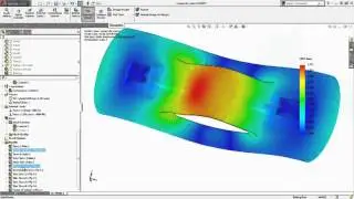 Simulation Composites Analysis