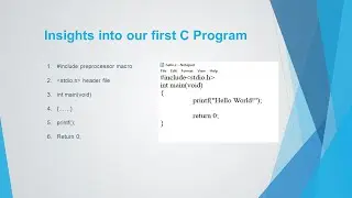 11. Insights into our first Program | সি প্রোগ্রাম এর বিভিন্ন অংশ