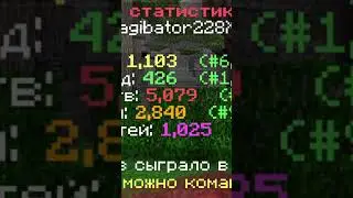 2 + 2 = ? (Нагибатор тоже крутой) 