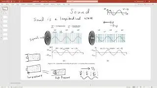 Intro to Sound