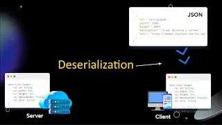 Understanding Serialization and Deserialization for Android Development || Kotlin || Android