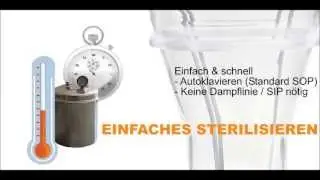 Labor-Bioreaktor und Fermenter LAMBDA MINIFOR: Einfache Sterilhaltung