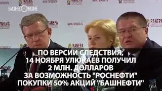 Алексей Улюкаев задержан при получении взятки в особо крупном размере