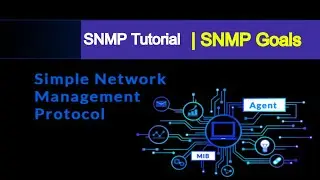 SNMP Protocol | SNMP Tutorial | UDP | network monitoring tools | network protocols