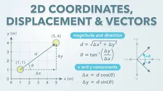 2D Position, Coordinates, Displacement, Vectors and Angles | Physics - Kinematics