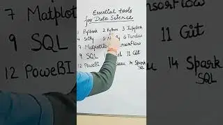 Essential tools for Data Science 