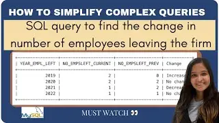 How to solve COMPLEX SQL Queries - step by step | SQL Interview queries / questions and answers