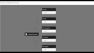 Query Dependencies Power BI