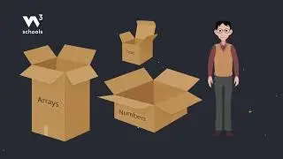 JavaScript Syntax - Part 1 - Variables - 