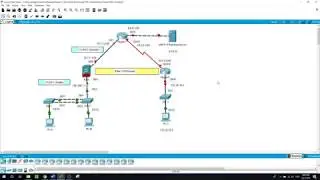 Configuring IPsec VPN tunnel between ASA and a Router, DHCP Snooping,ZBF, SSH, AAA authentication,