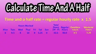 What Is Time And A Half Earnings Explained - How To Calculate Time And A Half Earnings, Hourly Rate