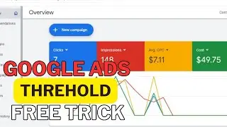 Google Ads Threshold Trick 2024