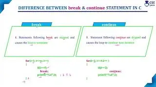 Difference between break and continue | Jump Statements | Lec 86 | C Programming Tutorials