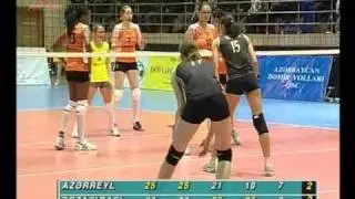 Azerrail Baku Eczacibashi Istanbul CEV CUP Part 5