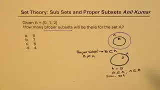 Understand concepts of Subset and Proper Subsets with example