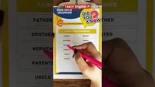 Learn new vocabulary in English | family in English | improve English grammar, vocabulary 