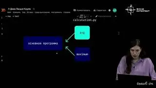 Мигачева О.А. - Введение в программирование на основе языка Python - 9. Модули, пакеты (библиотеки)