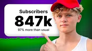 9 Unique Methods Smart YouTubers Use to Get Subscribers