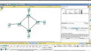 Mesh Topology using Cisco Packet Tracer || Easy learning Tutorials