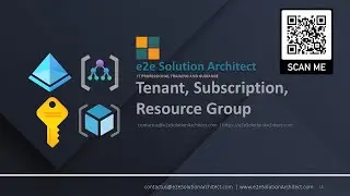 Setup Azure subscriptions, Management Group, Active Directory tenants