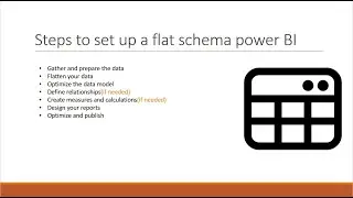 Setting a Flat Schema in Power BI