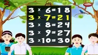 Maths Times Tables HD | Times Tables For Kids | Times Tables Practice | Multiplication Table of 3