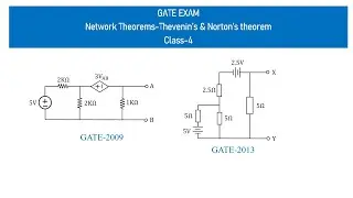 How to solve network theorem problems related to gate level? how to solve gate related problems?